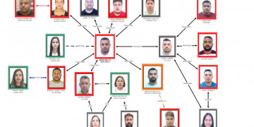 Saiba quem são os alvos e como funcionava o esquema de lavagem de mais de R$ 2 bilhões da facção Bonde dos 40 no PI, MA e PB