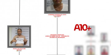 Léo Gordim, Brizola e namorado de Tatiana Medeiros: veja a hierarquia do Bonde dos 40; criminosos foram alvos de operação do Denarc