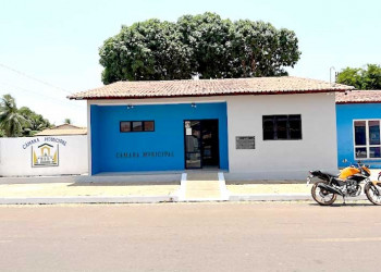 Quando a política se confunde com o balcão de negócios em Bom Princípio do Piauí