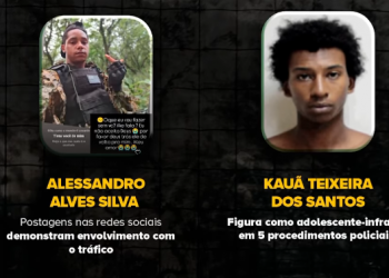 Polícia confirma identidade de 115 suspeitos mortos em megaoperação no Rio; veja quem são