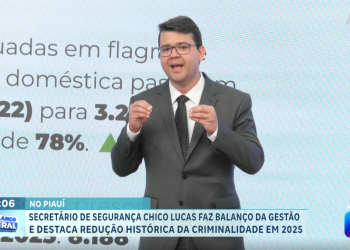 Redução de 31% nas mortes violentas intencionais no Piauí e fortalecimento do sistema prisional: secretário comenta balanço 2025 da Segurança; VÍDEO!
