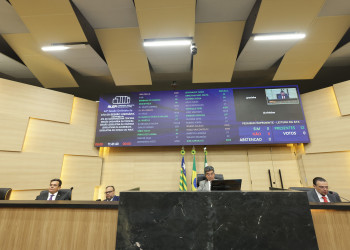 Alepi aprova autorização para renegociação de dívidas e novos empréstimos do Governo do Piauí