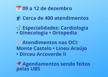 Mutirão “Teresina que Acolhe e Cuida” inicia agendamentos nas UBSs e deve atender 400 pessoas na primeira etapa