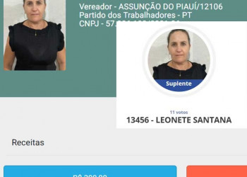 Quatro vereadores e todos suplentes do PT são cassados em Assunção do Piauí