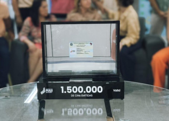Piauí ultrapassa 1,5 milhão de Carteiras de Identidade emitidas e lidera ranking nacional