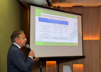 Governo apresenta relatório da Gestão Fiscal de 2025 e Piauí fecha ano com investimentos acima do mínimo em saúde e educação