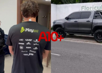 Polícia deflagra operação contra grupo responsável por venda de créditos tributários fraudulentos no Piauí e GO; R$ 10 milhões foram bloqueados