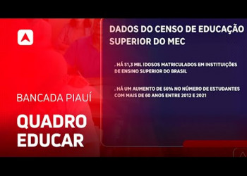 Mais de 50 mil idosos estão matriculados em instituições de ensino superior no Brasil