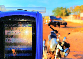 Cinco pessoas são presas por embriaguez ao volante em rodovias federais do Piauí