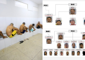 Bombinha, Cawa, e Mata Rindo: saiba quem são os faccionados presos durante operação no Piauí