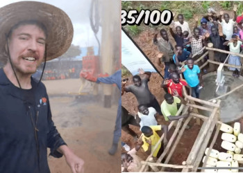Youtuber MrBeast, mais seguido do mundo, constrói cem poços em países da África