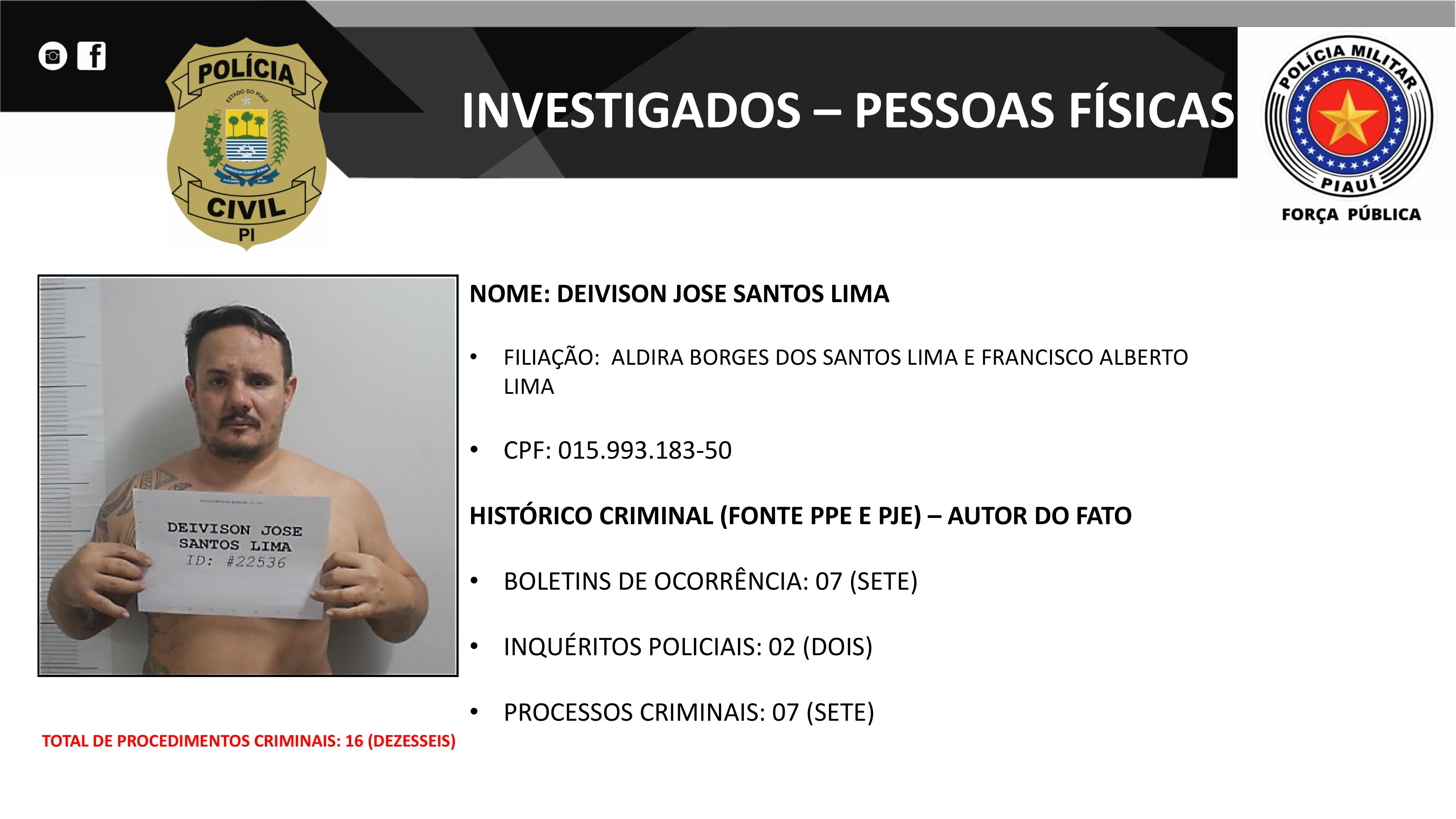 Organograma divulgado pela Polícia Civil do Piauí