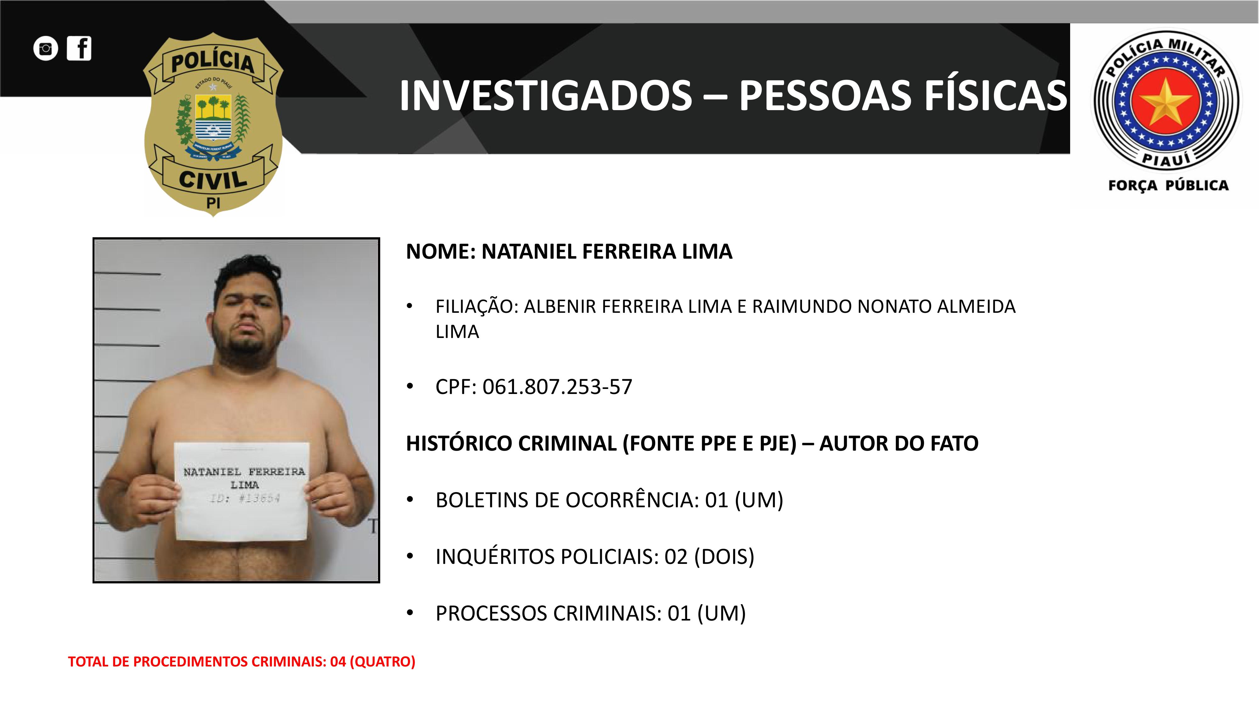 Organograma divulgado pela Polícia Civil do Piauí