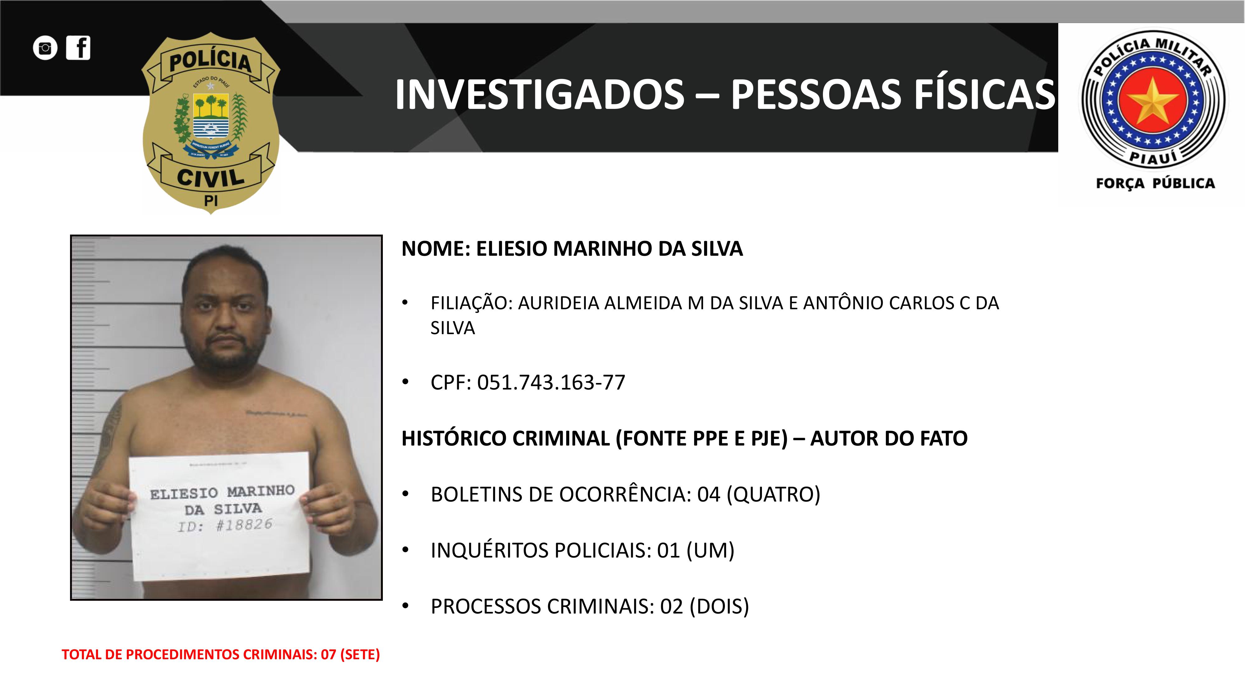 Organograma divulgado pela Polícia Civil do Piauí