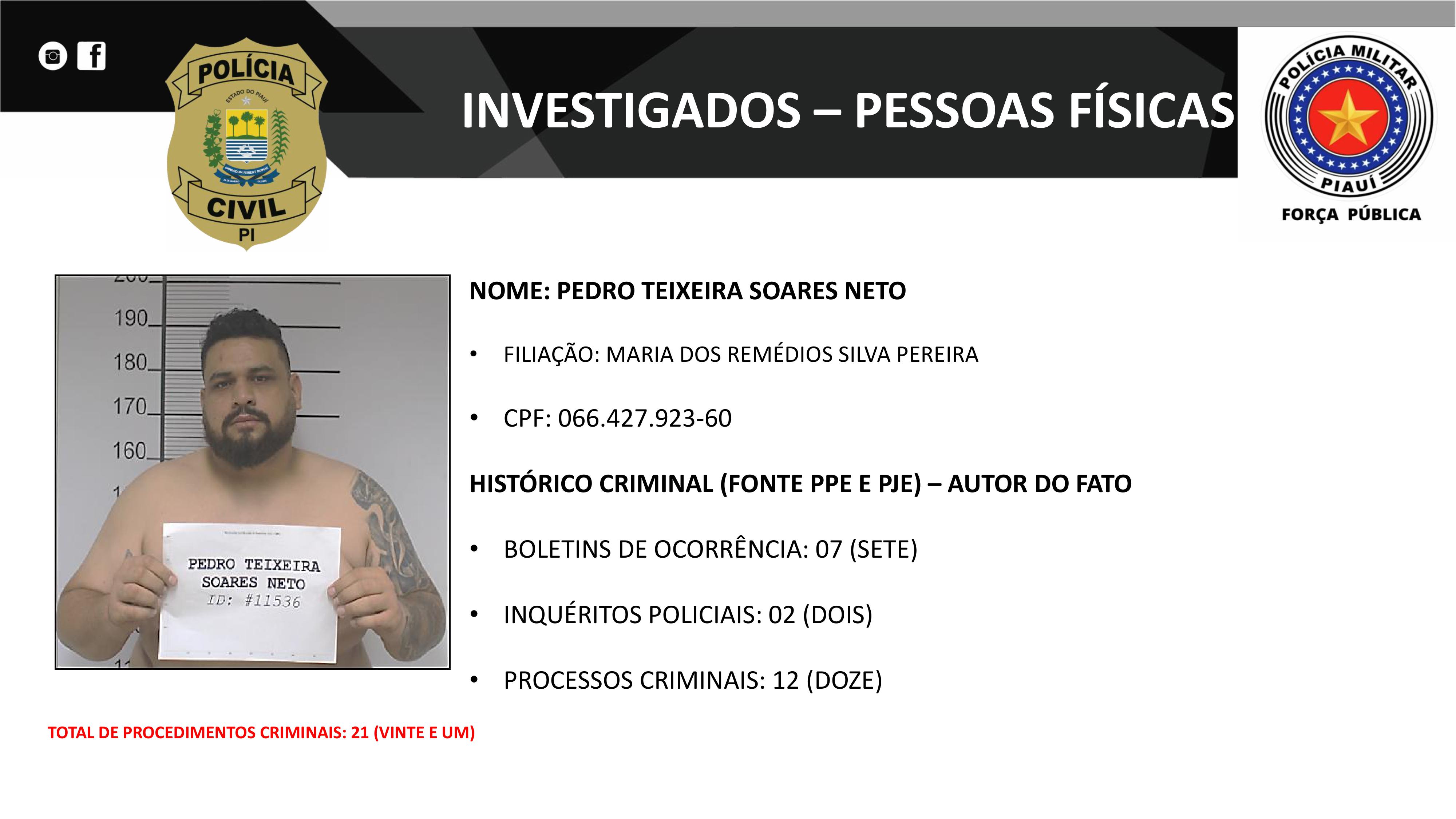 Organograma divulgado pela Polícia Civil do Piauí