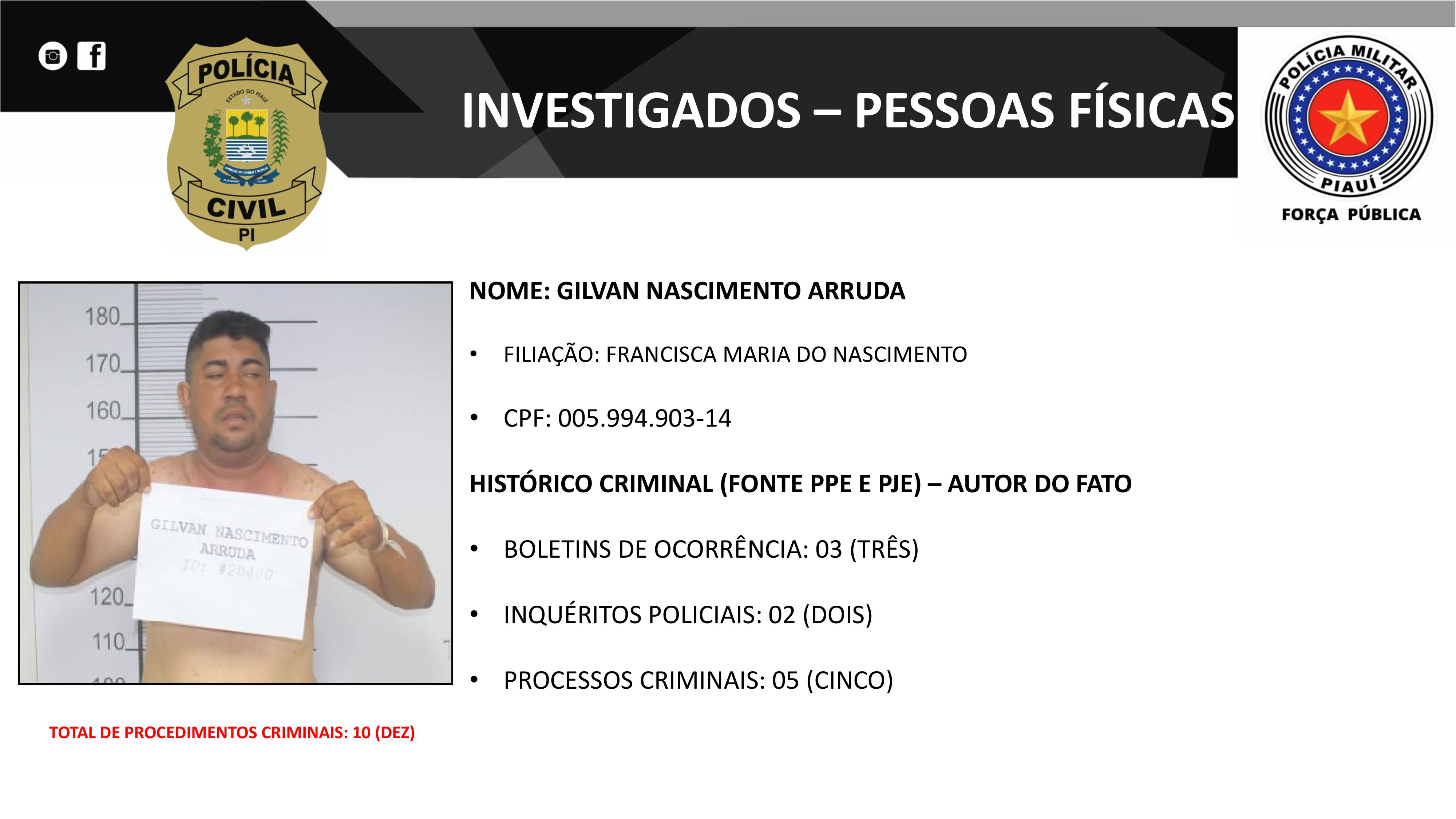Organograma divulgado pela Polícia Civil do Piauí