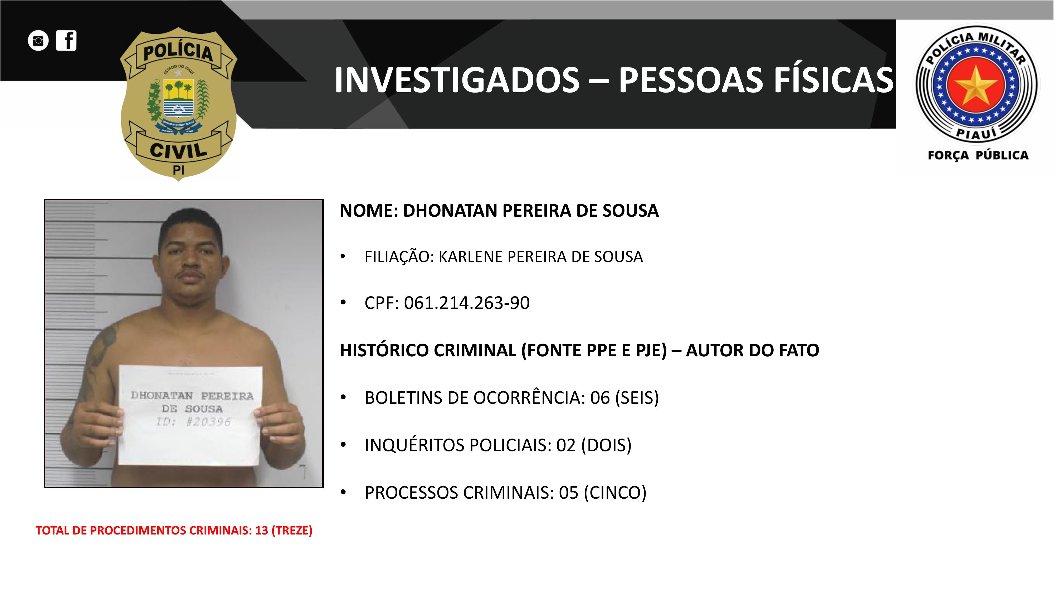 Organograma divulgado pela Polícia Civil do Piauí