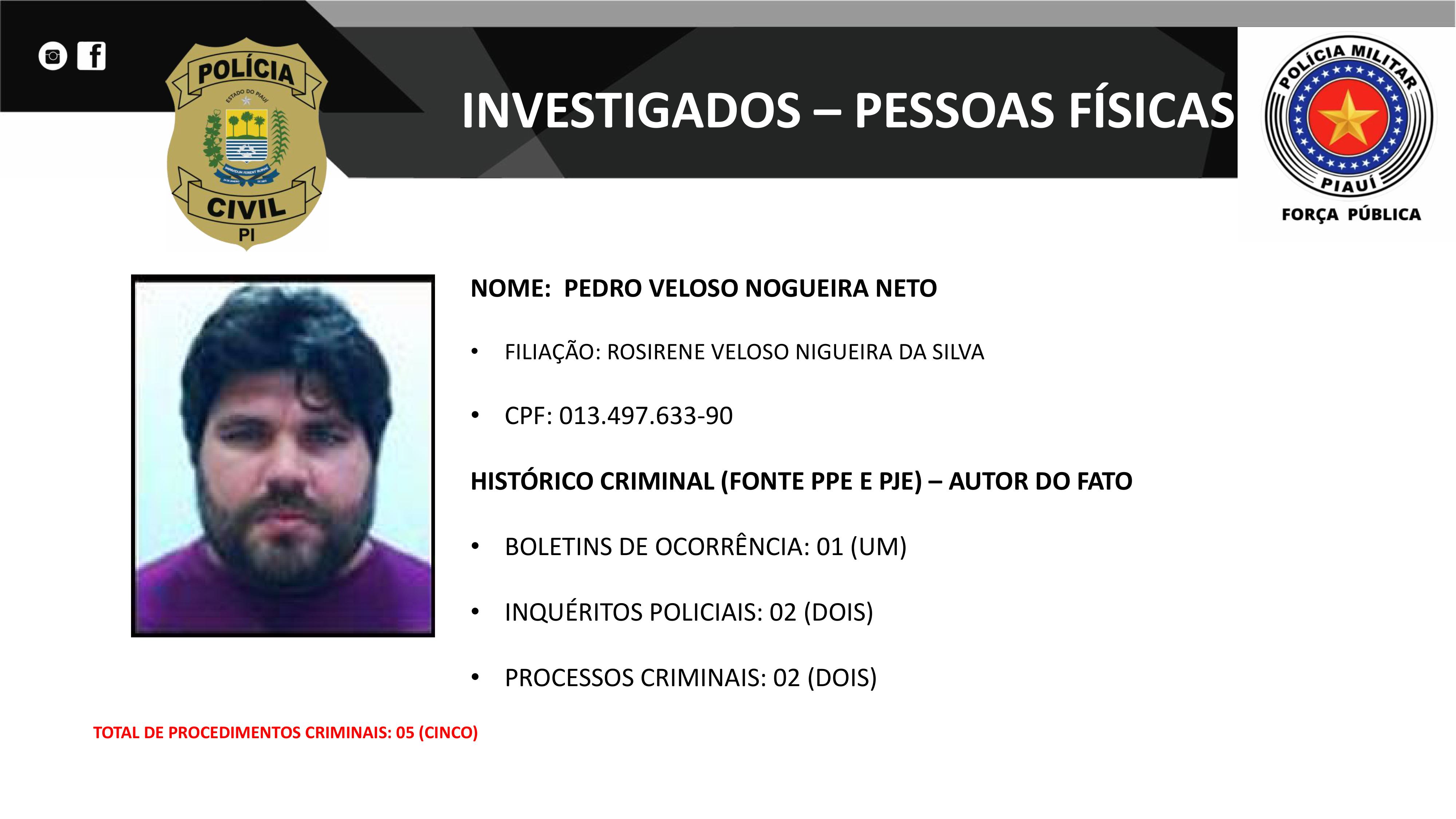 Organograma divulgado pela Polícia Civil do Piauí