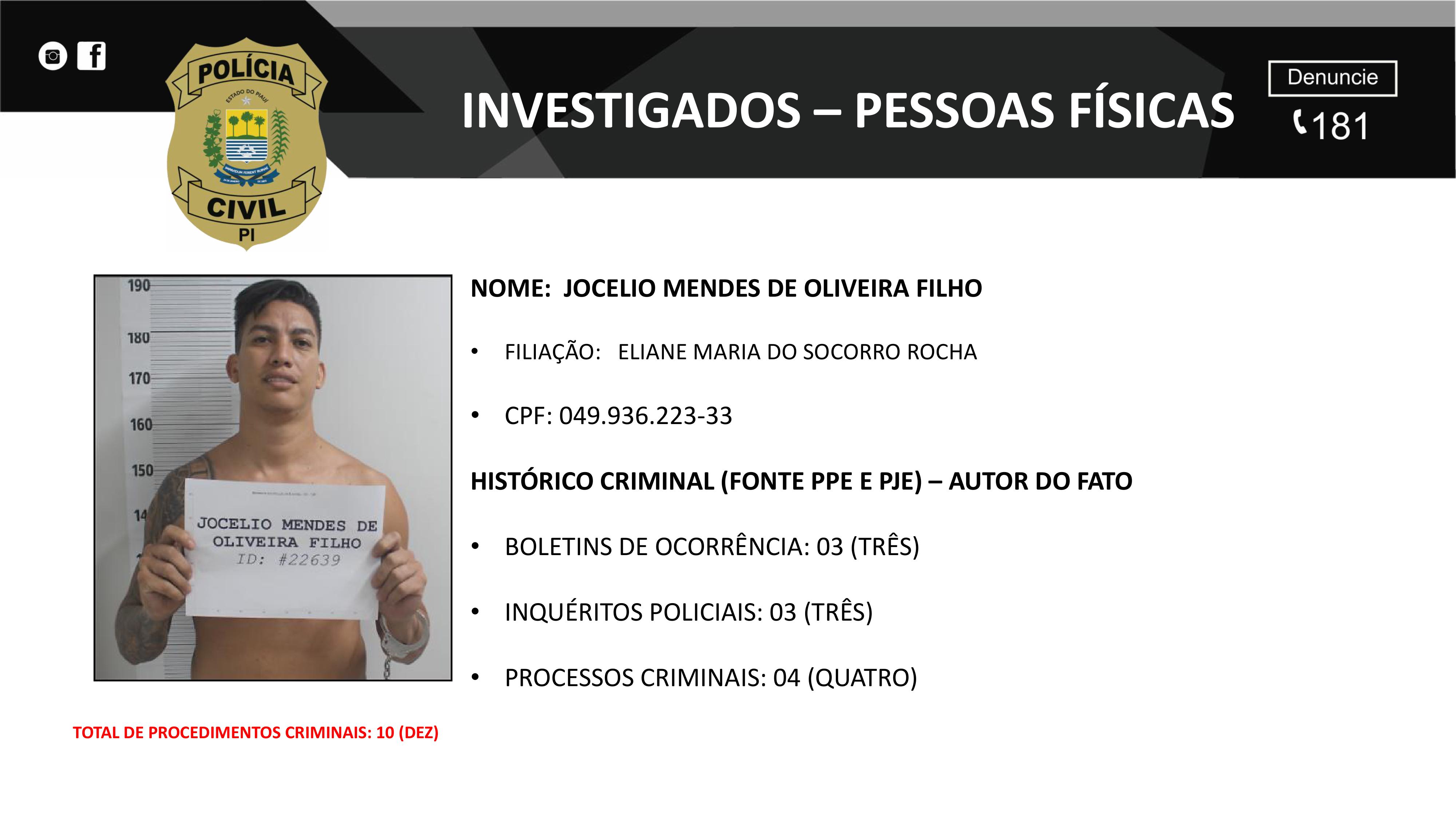 Organograma divulgado pela Polícia Civil do Piauí