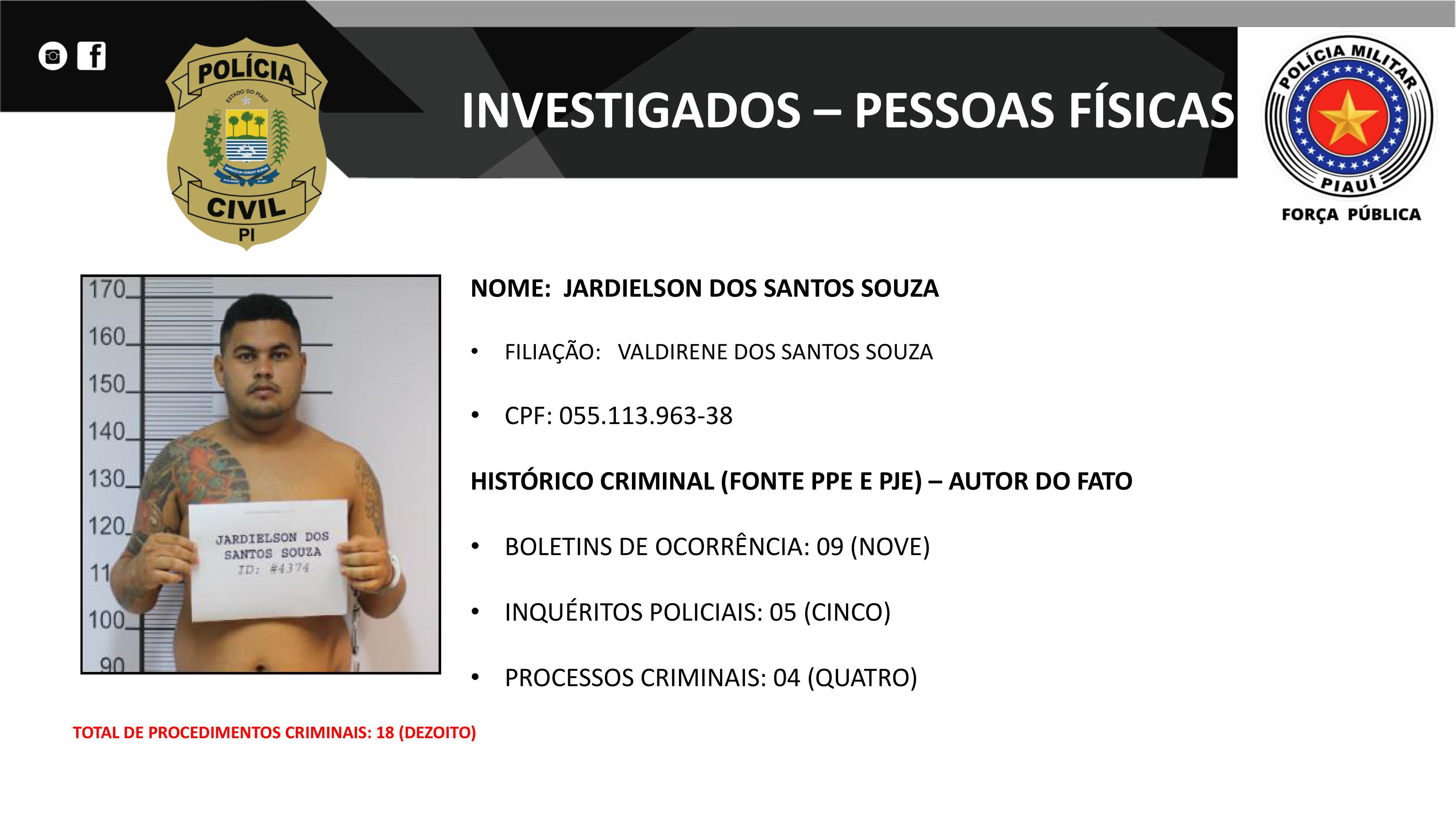 Organograma divulgado pela Polícia Civil do Piauí
