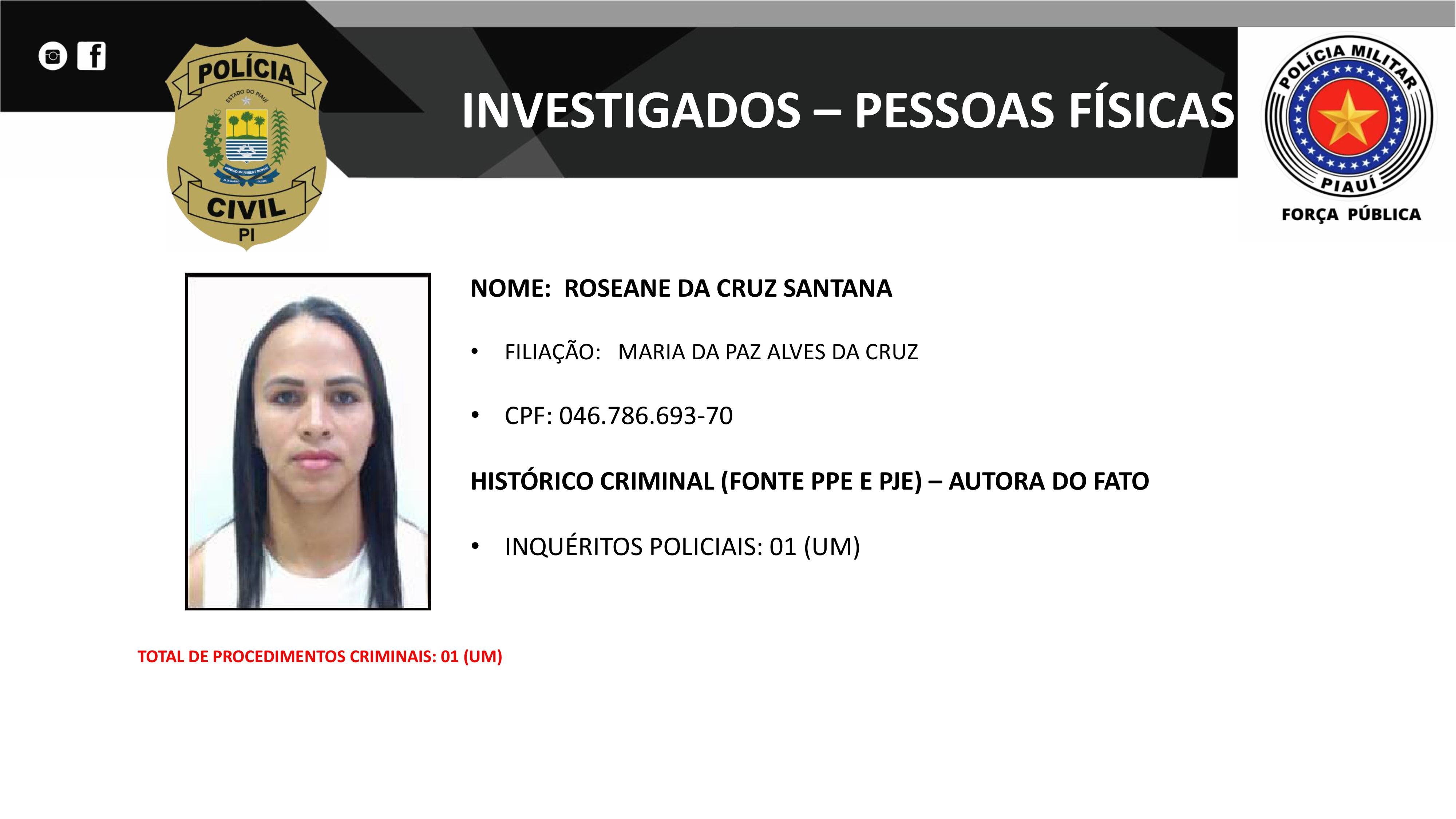 Organograma divulgado pela Polícia Civil do Piauí