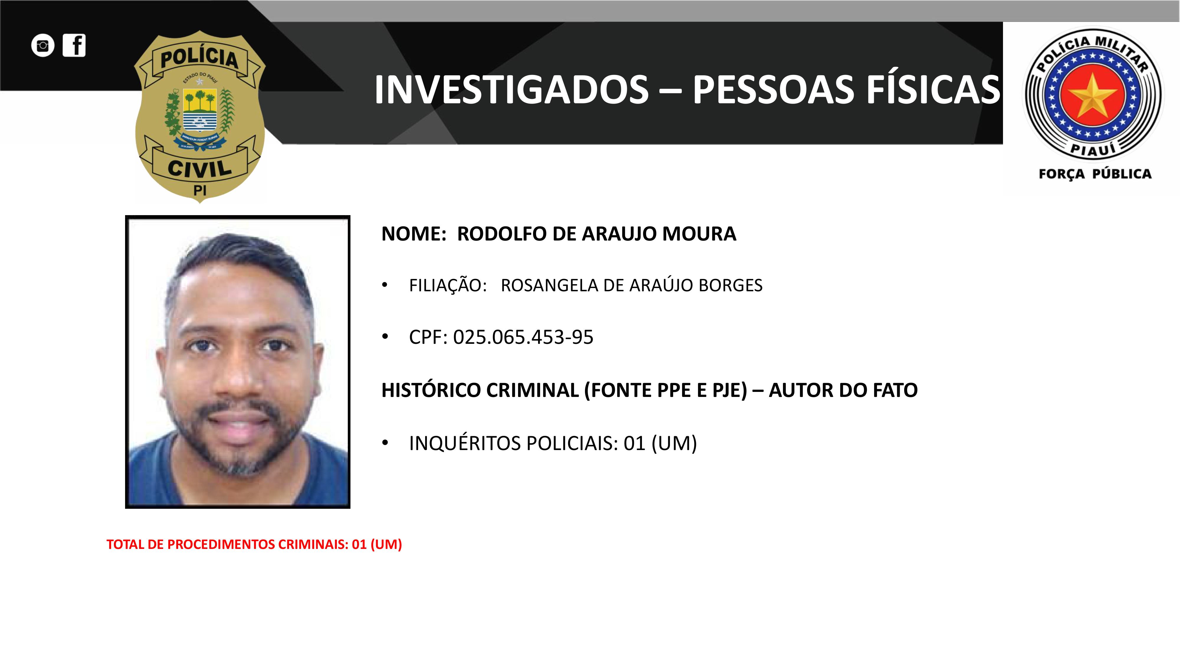 Organograma divulgado pela Polícia Civil do Piauí