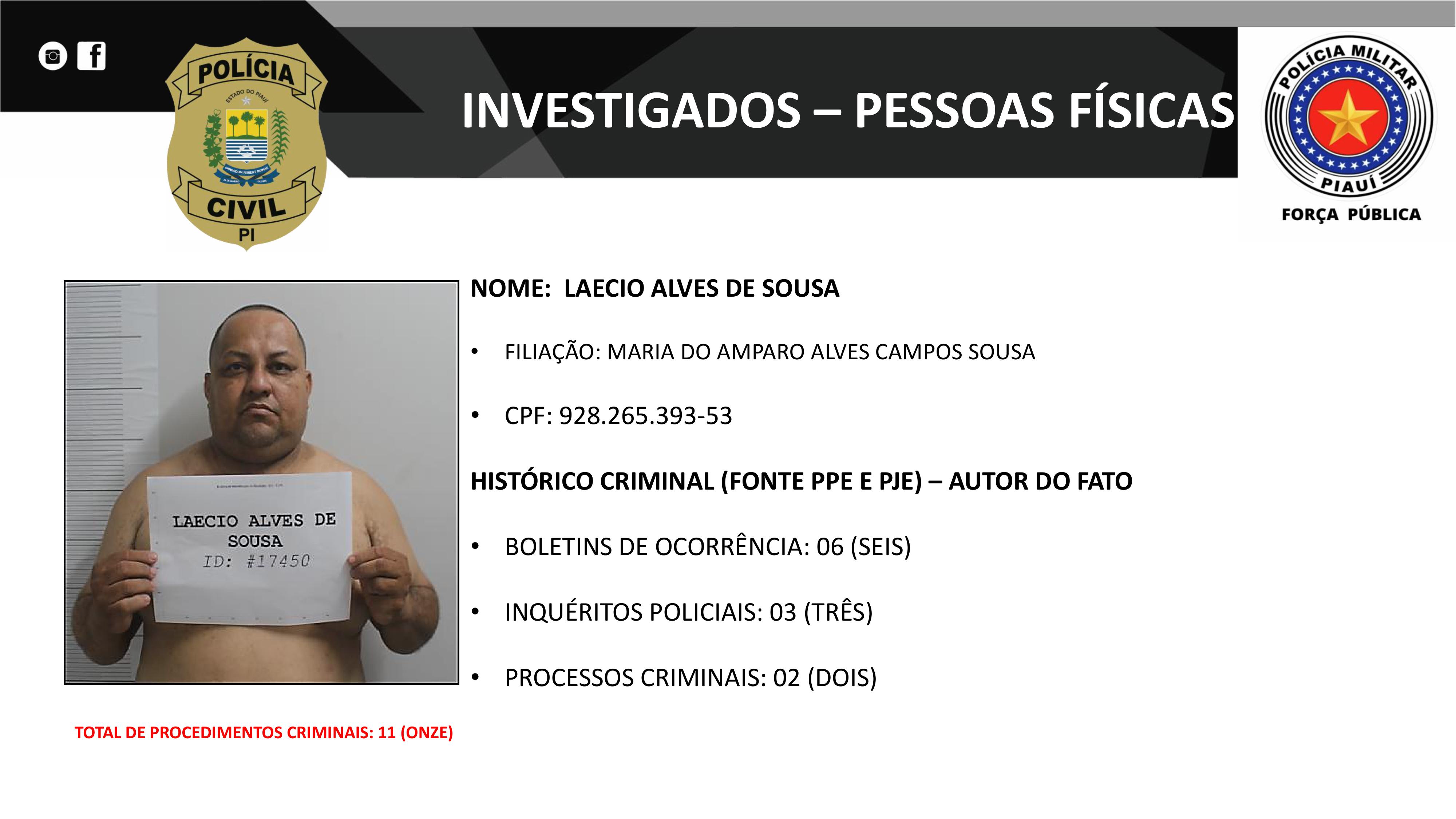 Organograma divulgado pela Polícia Civil do Piauí