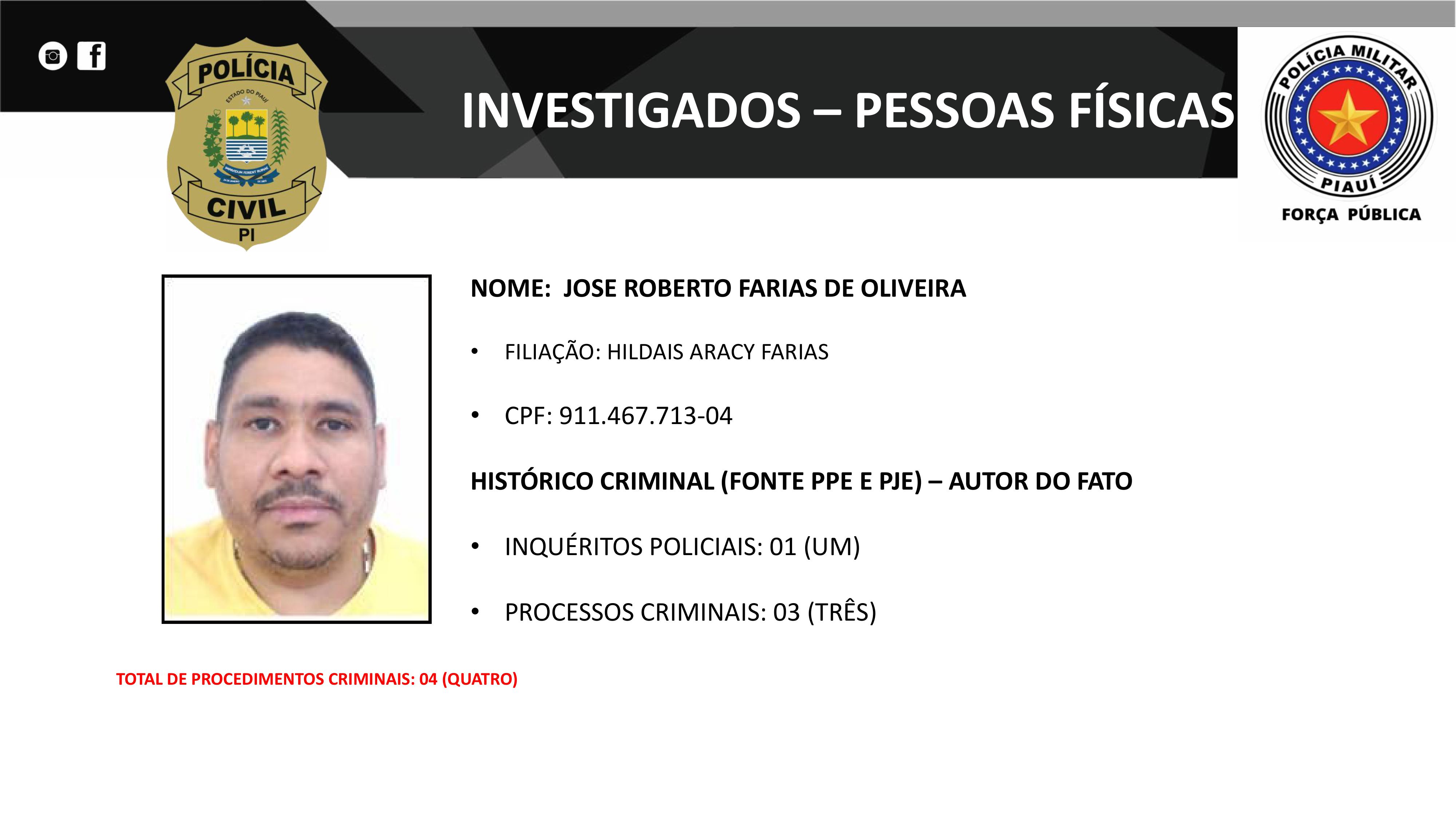 Organograma divulgado pela Polícia Civil do Piauí