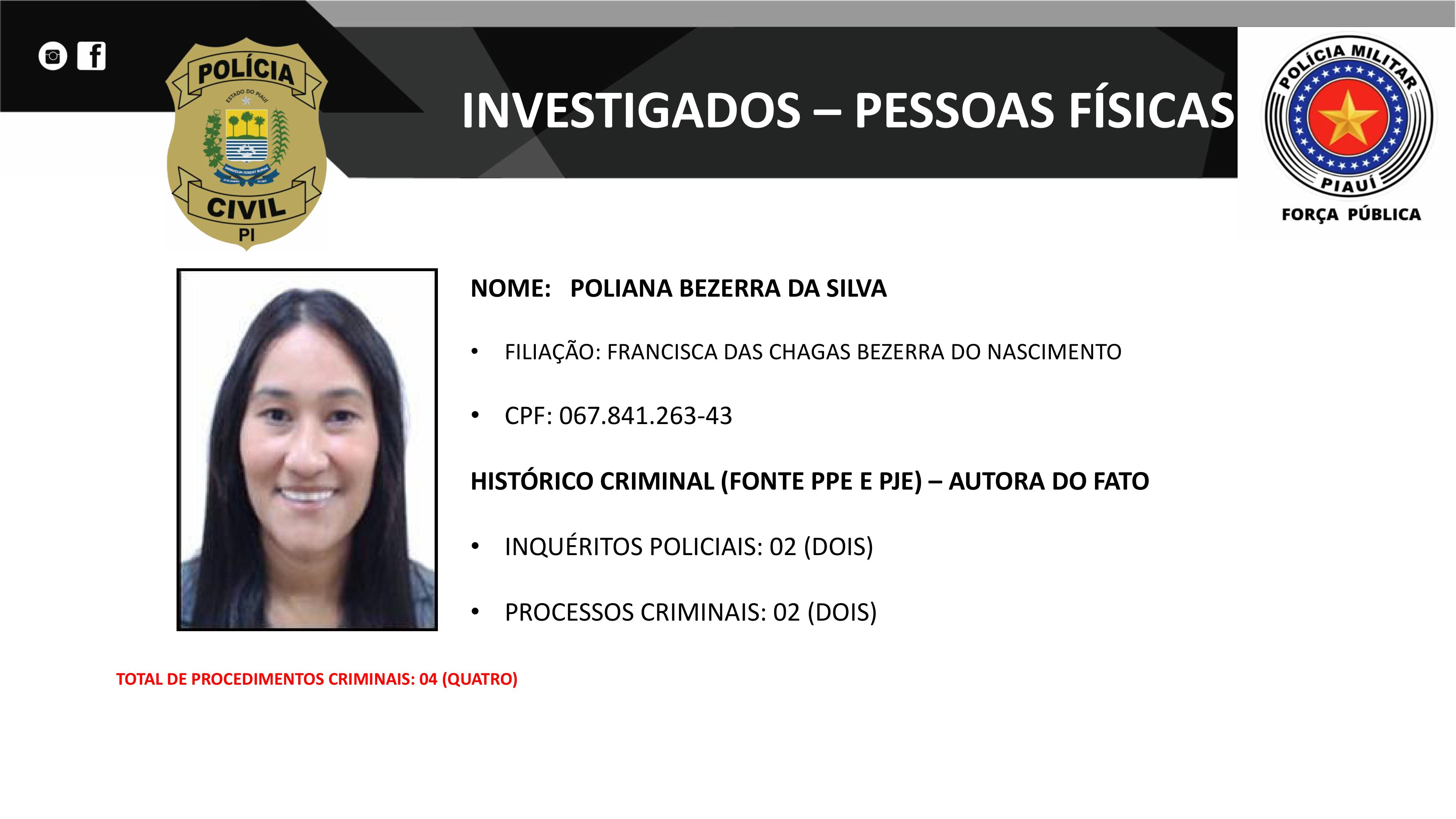 Organograma divulgado pela Polícia Civil do Piauí