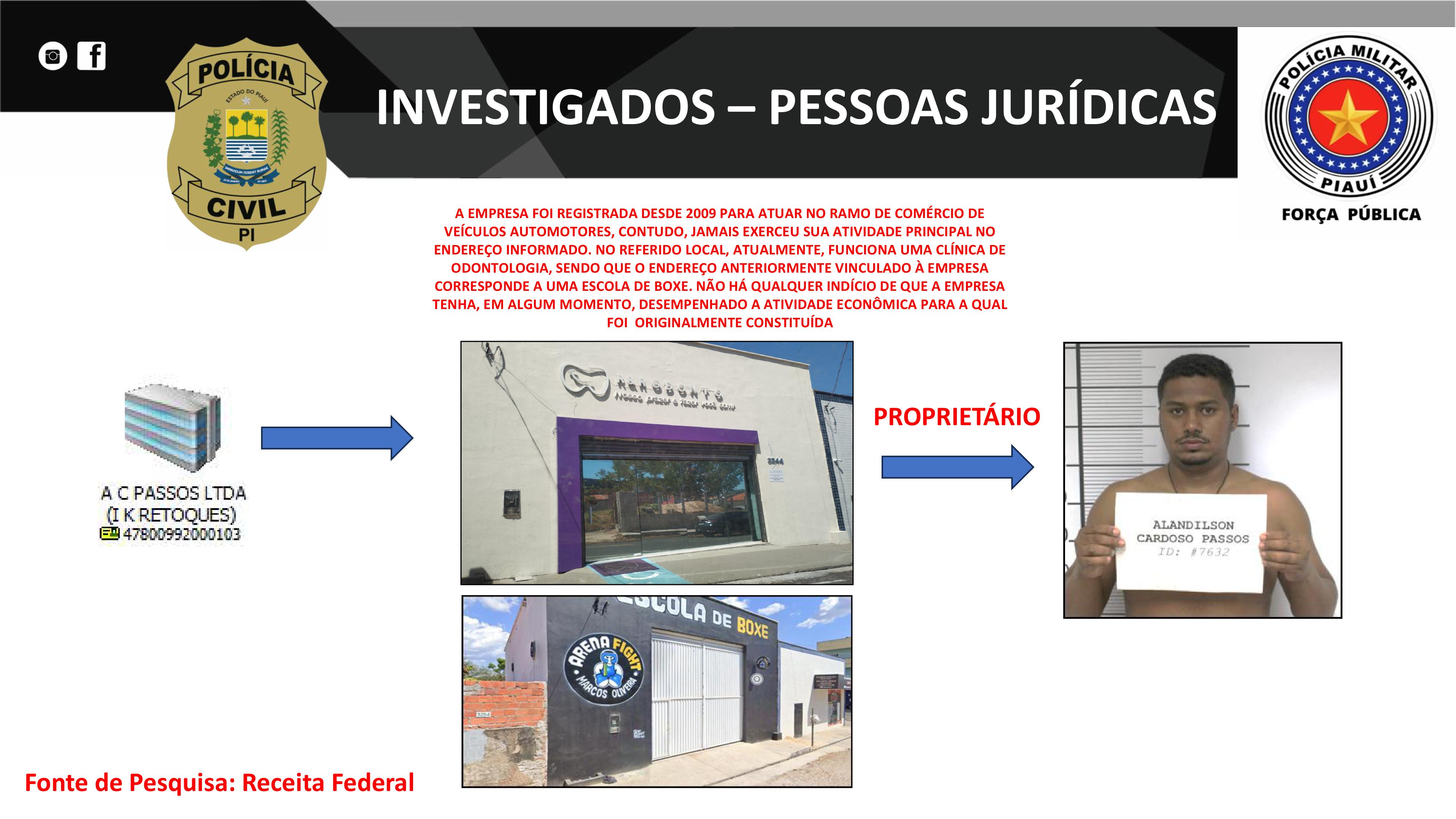 Organograma divulgado pela Polícia Civil do Piauí