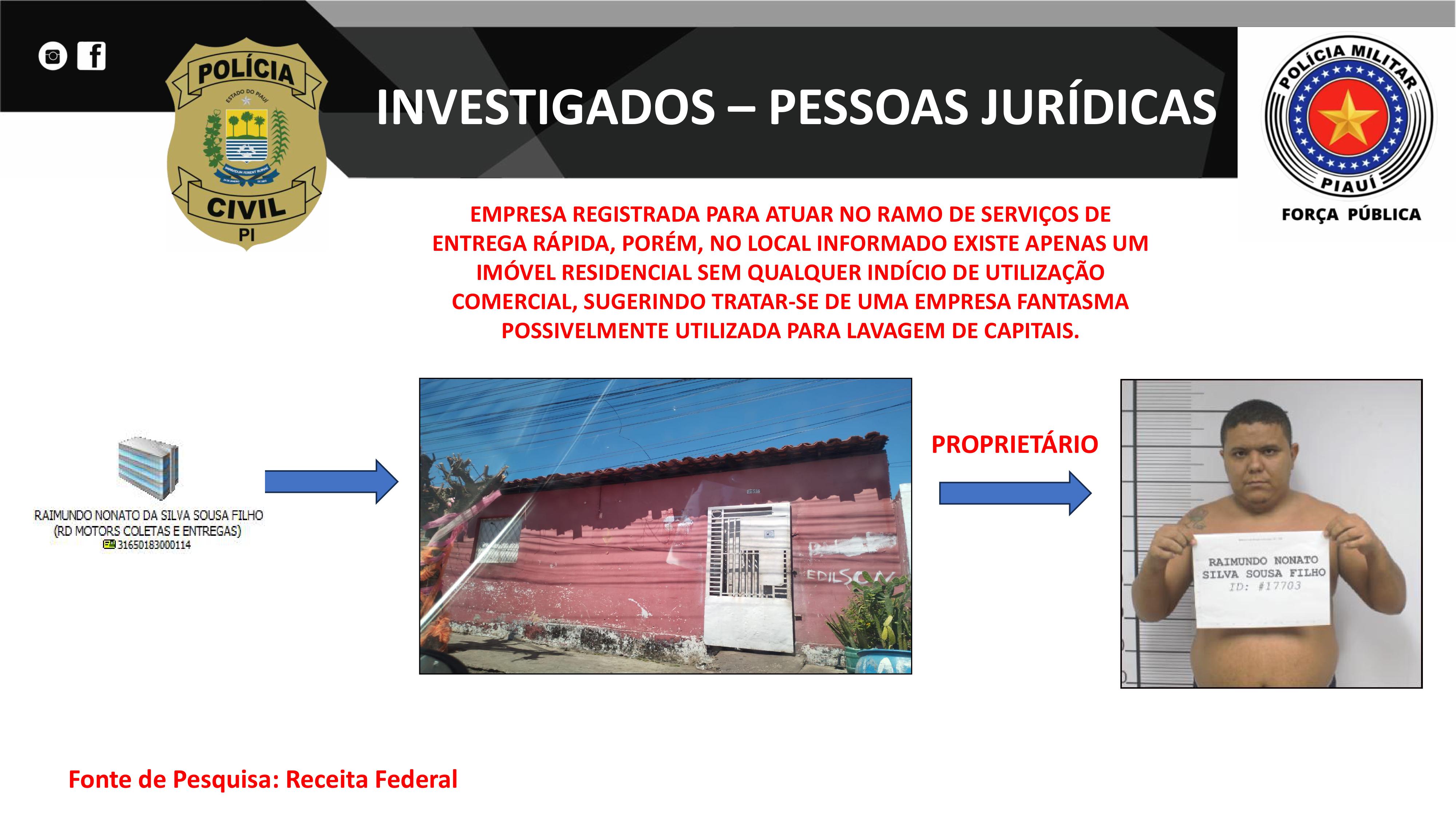 Organograma divulgado pela Polícia Civil do Piauí