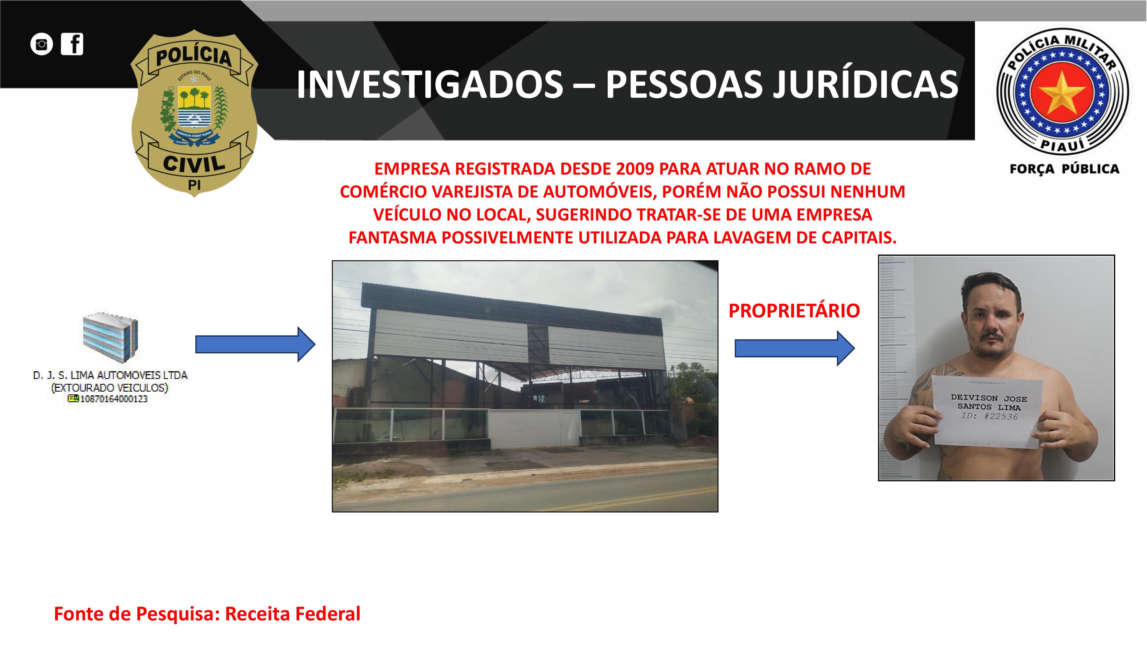 Organograma divulgado pela Polícia Civil do Piauí