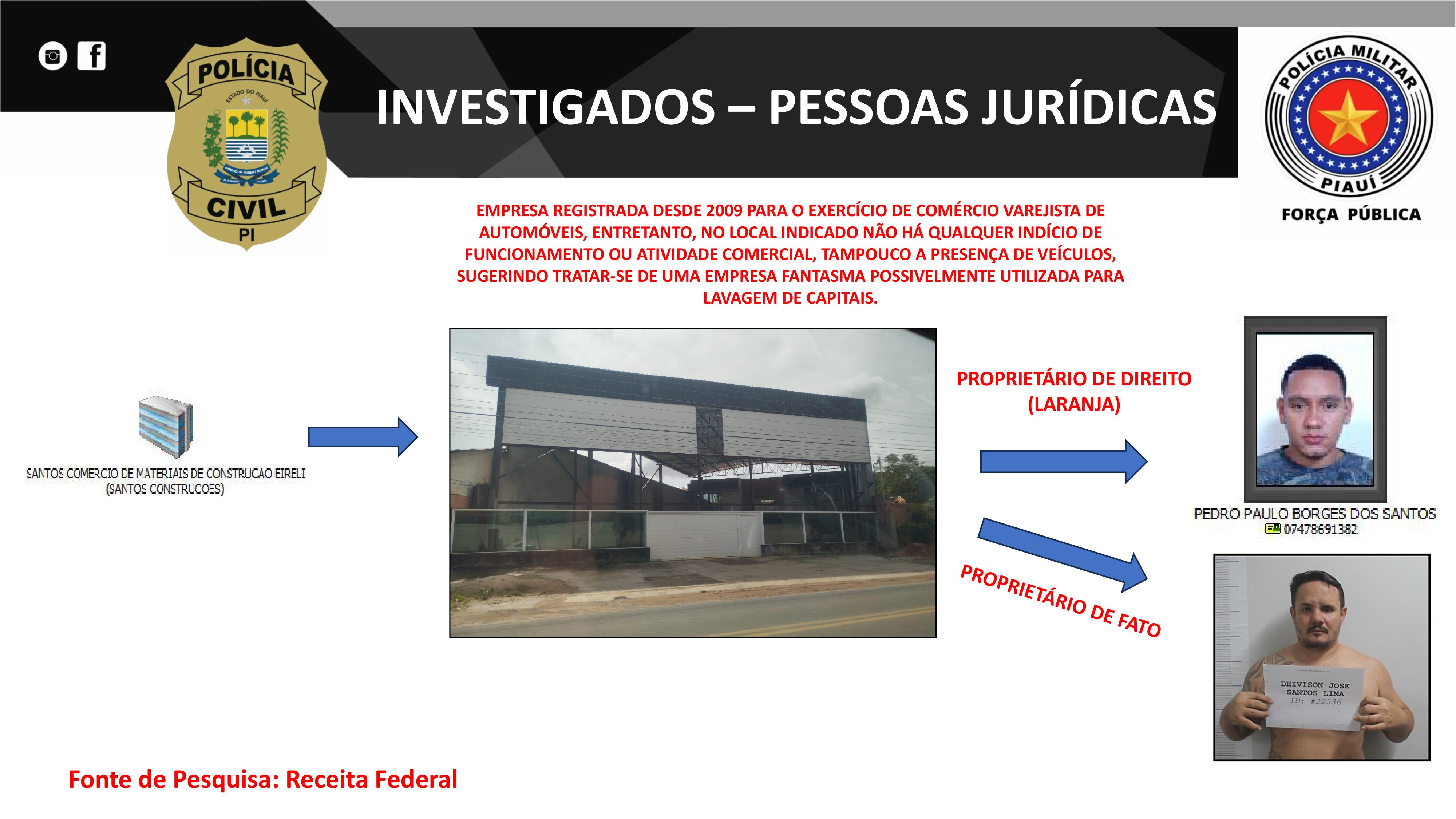 Organograma divulgado pela Polícia Civil do Piauí