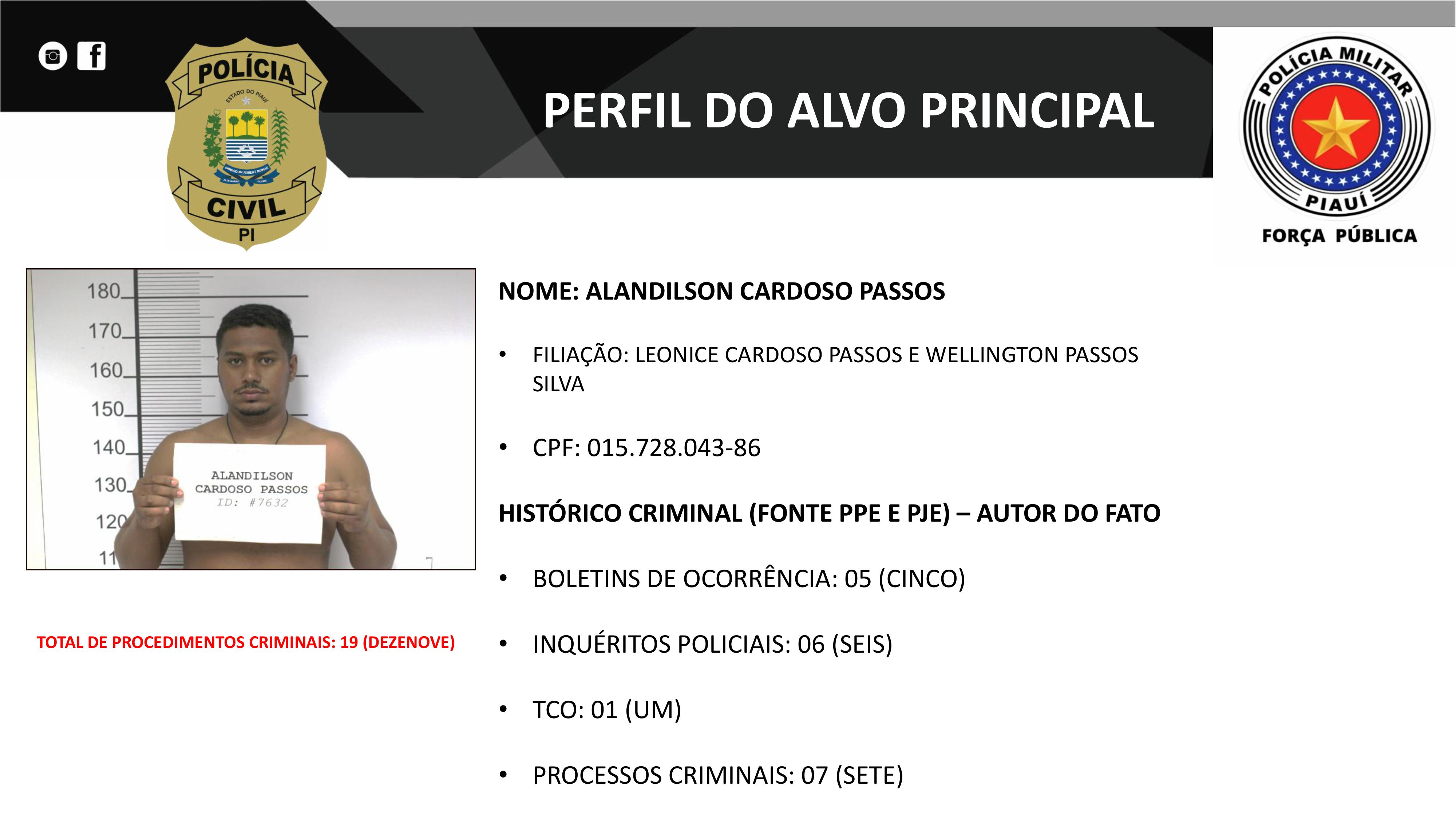 Organograma divulgado pela Polícia Civil do Piauí