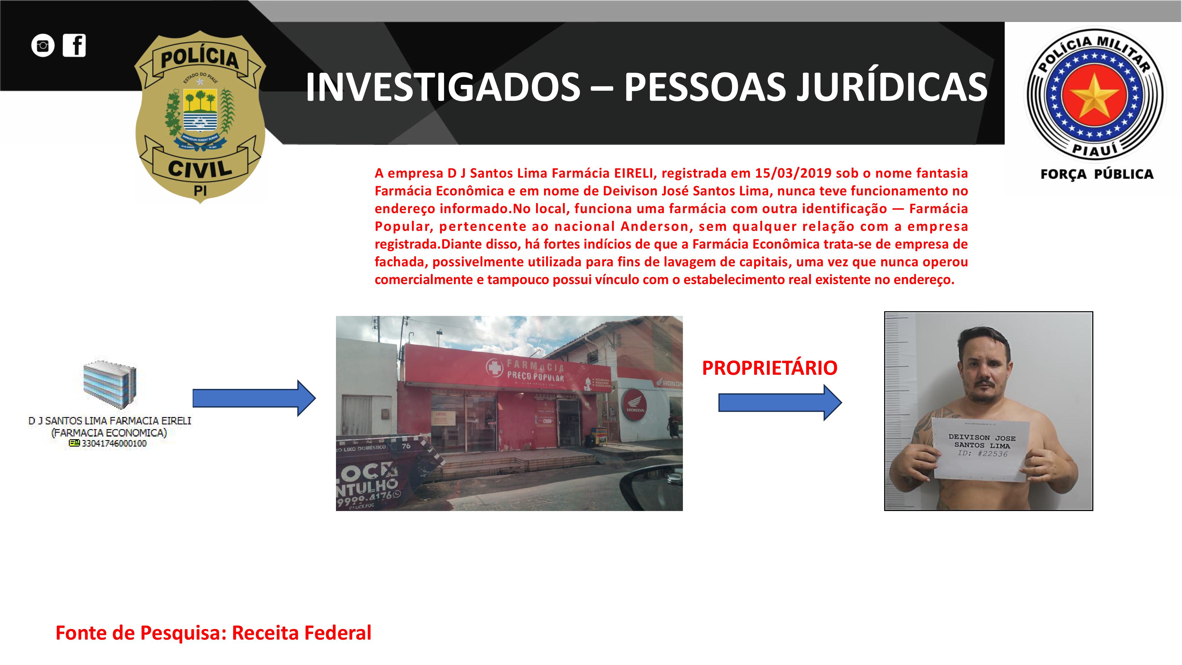 Organograma divulgado pela Polícia Civil do Piauí