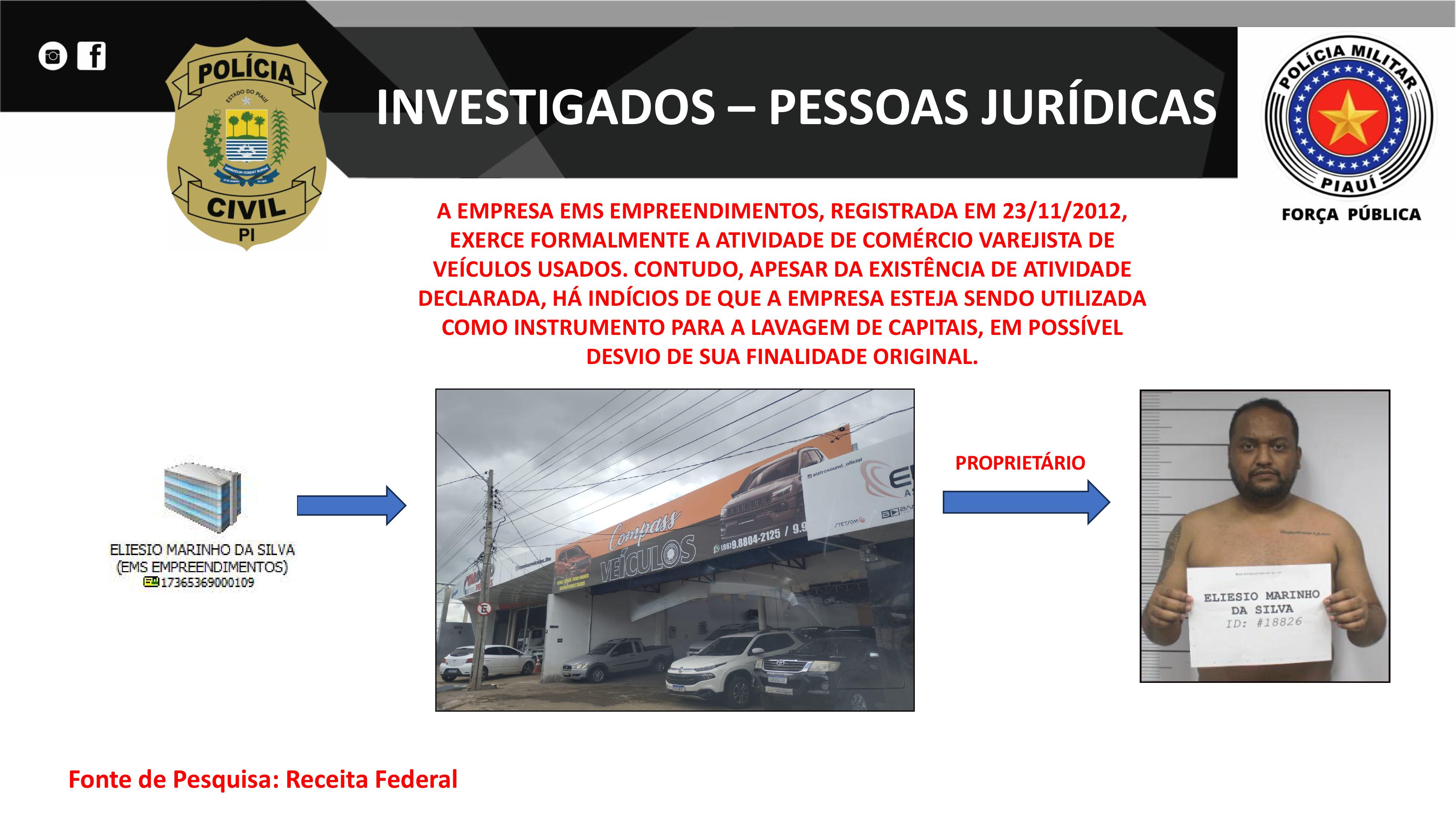 Organograma divulgado pela Polícia Civil do Piauí
