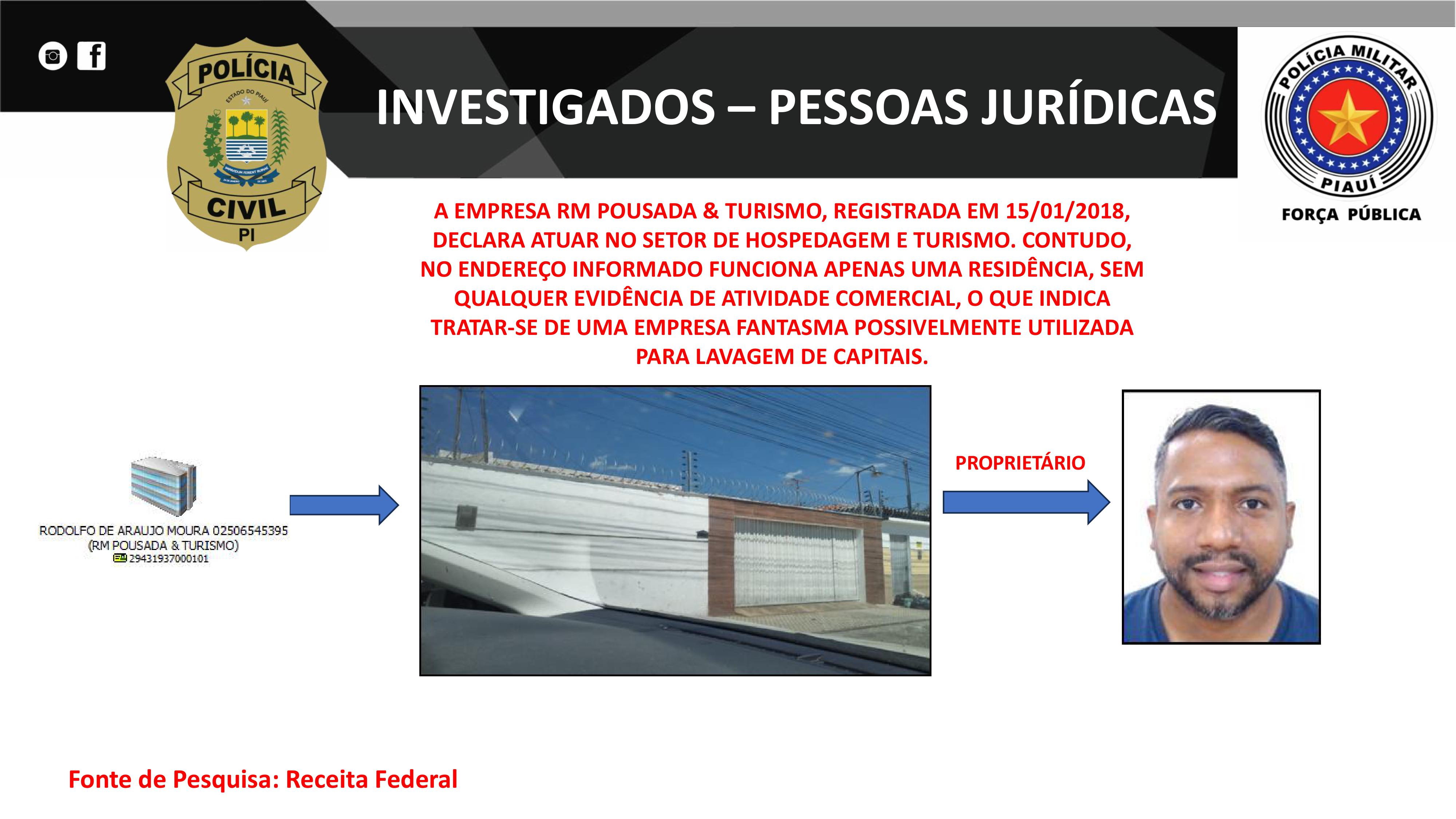 Organograma divulgado pela Polícia Civil do Piauí