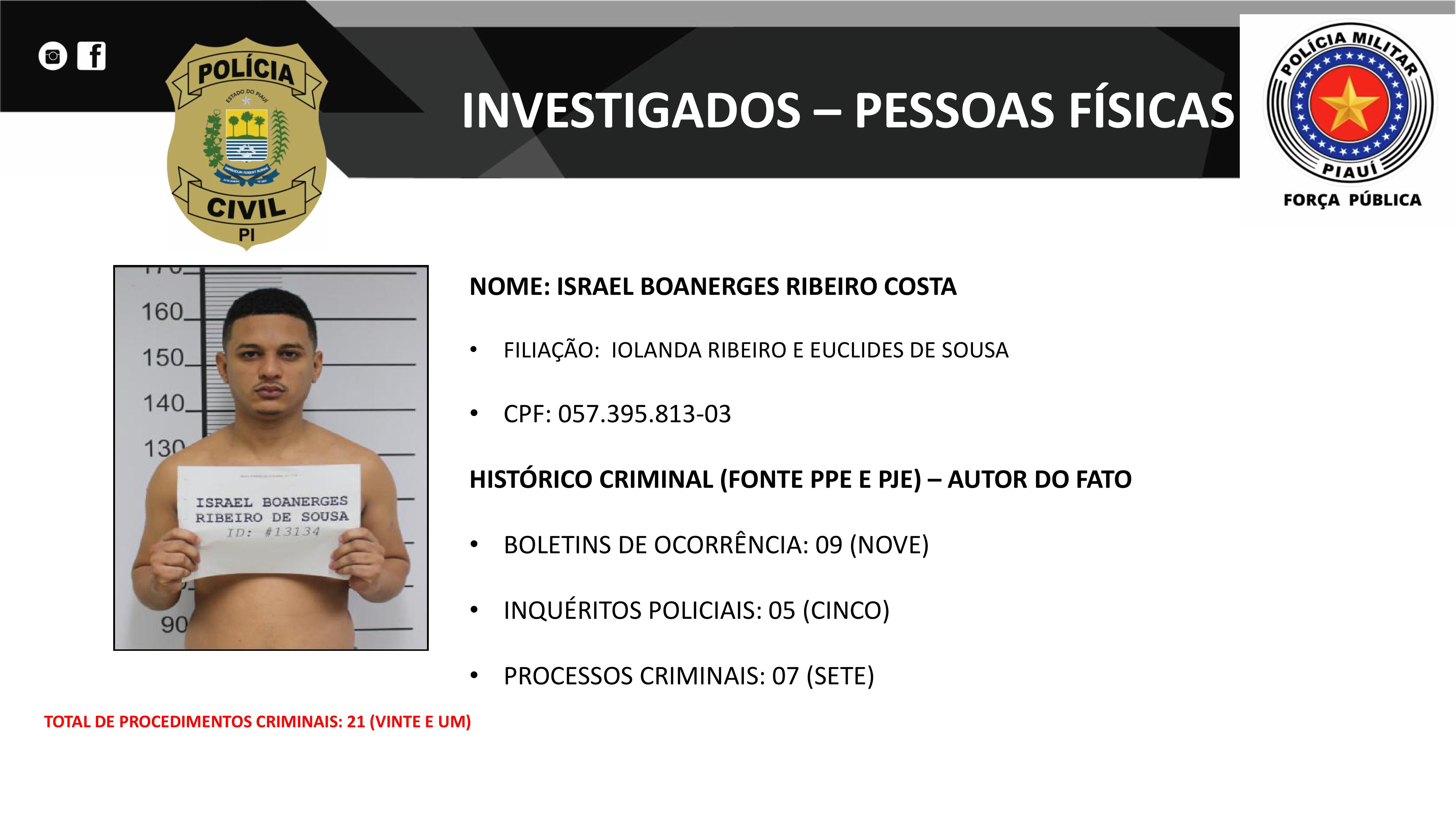 Organograma divulgado pela Polícia Civil do Piauí