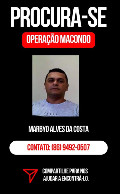 Procurados pela polícia